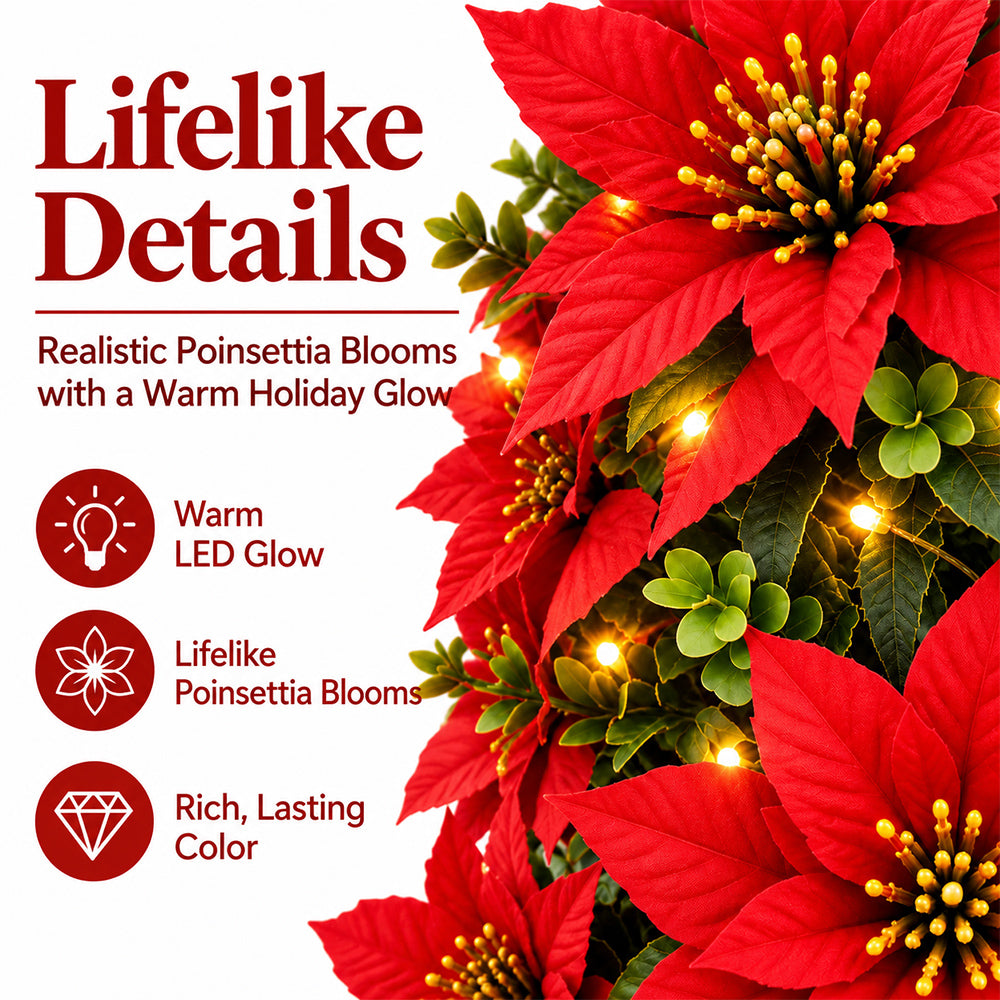 Close-up of red poinsettia blooms, green foliage and warm lights